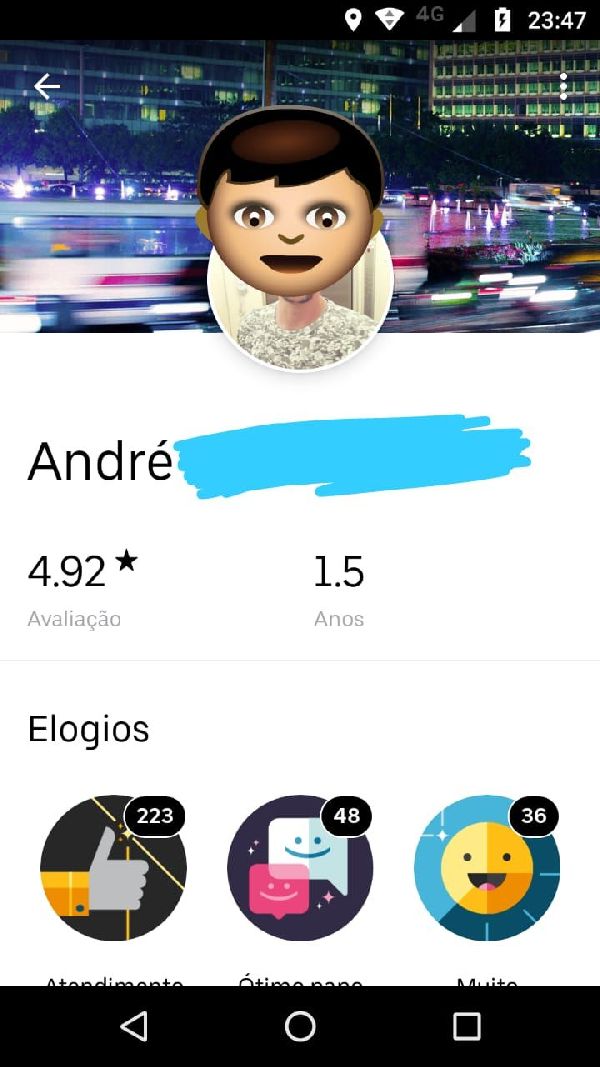 Foto 1 do Conto erotico: Meu Fetiche realizado: Chupando o Uber